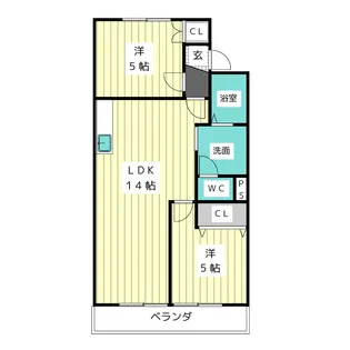 グリーンサイドヨシタカ A棟【3階】の間取り