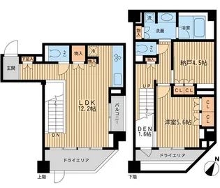 東京都世田谷区三宿2【マンション】の間取り
