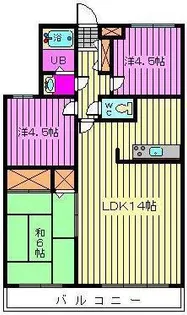 コスモ浦和中島【1階】の間取り