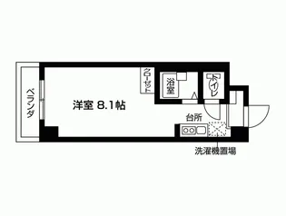 ラウム江坂【8階】の間取り