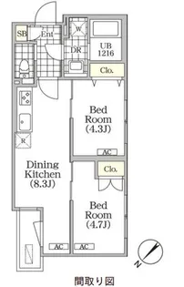BRICK RESIDENCE 目黒本町【2階】の間取り