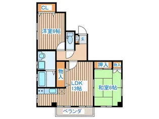 Maison de Millesime【2階】の間取り