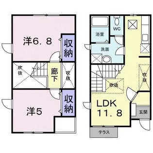 茨城県古河市中田【アパート】の間取り