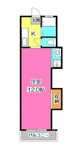 シャトー所沢【2階】の間取り