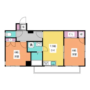 ベルフォーレ北村【2階】の間取り