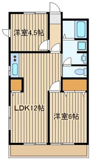 グリーンマンション【3階】の間取り