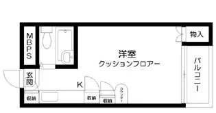 ラ・レジダンス・ド・リュックス【4階】の間取り