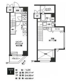 カスタリア用賀【6階】の間取り
