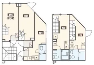 Meldia Residence王子(仮)の間取り