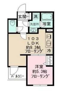 GUTE WOHNUNG 北千住【1階】の間取り