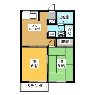 フローエスハイム【2階】の間取り