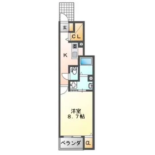 スペチアーレ チンクエ【1階】の間取り