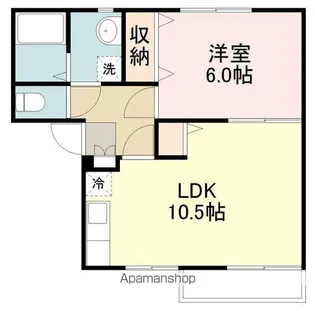 タウニー台原【2階】の間取り