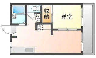 ハイムデアフロイデI【2階】の間取り