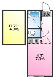 ユナイト武蔵小杉ウインダムストリート【2階】の間取り