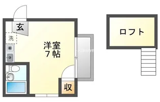アーチェリーハウス【2階】の間取り