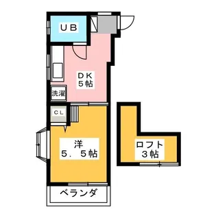 グリーンハイツ【2階】の間取り