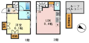 イーストワン篠崎Dueの間取り