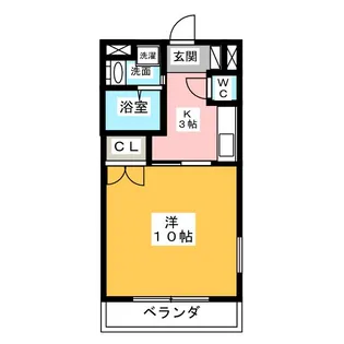 フォーブル鈴木2【1階】の間取り
