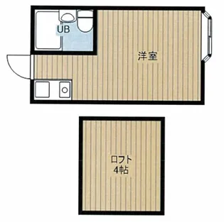 ベルハイツ長瀬A棟【2階】の間取り