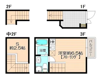 ガレット空港前の間取り