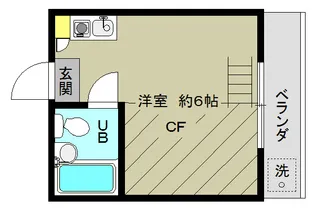 フルハウス中杉【2階】の間取り
