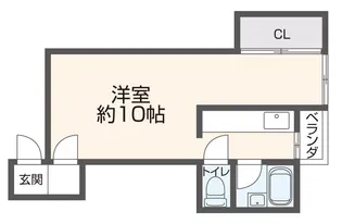 武田ビル【3階】の間取り