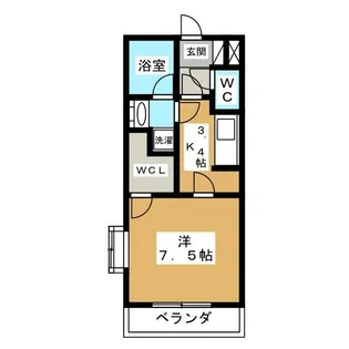 リヴィエール【1階】の間取り