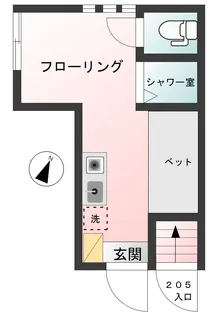ル・スカイ下目黒【1階】の間取り