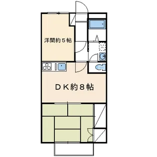 コーポすわろう【2階】の間取り