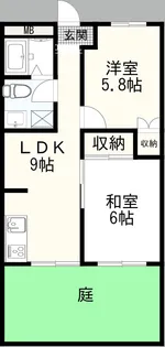 パークサイド前田1号館【3階】の間取り