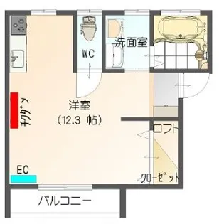パンダハイツ【2階】の間取り