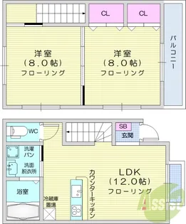エクセレント落合【1階】の間取り