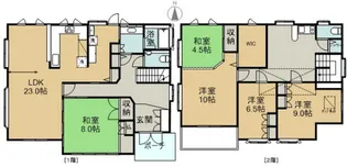 広島県広島市西区古江新町【一戸建】の間取り