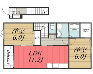 千葉県八街市富山【アパート】の間取り