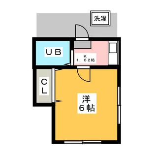 コーポノギ【2階】の間取り