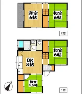 埼玉県越谷市東越谷10【一戸建】の間取り