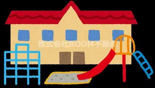 大王ハイツ【2階】の周辺