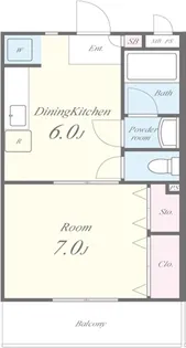 フローラ北花田【1階】の間取り