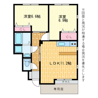 グリーンベル【1階】の間取り