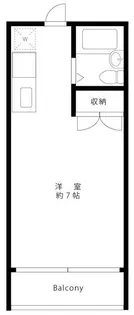 千葉県千葉市稲毛区小仲台8【アパート】の間取り