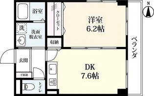 シンフォニィ 駅前中央【4階】の間取り