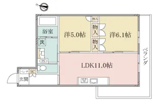 (シニア限定)ヘーベルヴィレッジ松戸二十世紀が丘~ヘーベルヴィレッ【1階】の間取り