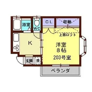 ナンバーワンハイツ【2階】の間取り
