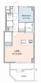 コーラルハイツ蓮根【1階】の間取り