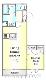 ロンサール等々力【3階】の間取り