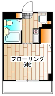 柳澤ハイツ【1階】の間取り