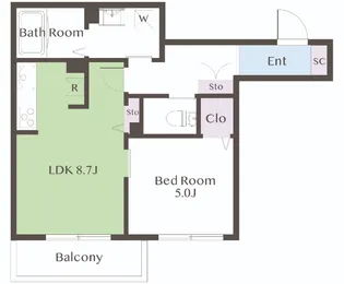 JP noie 旗の台【1階】の間取り