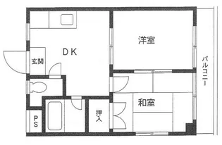 第1笠原ビル【2階】の間取り