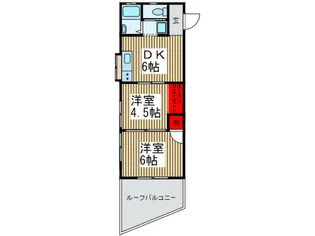 リブハイツ【1階】の間取り